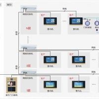 楼宇对讲